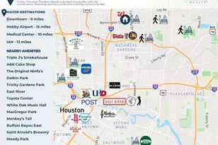 7309 Orville St, Houston, TX 77028 - Photo 4