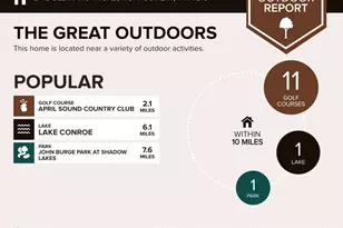 2413 Old Ranch Rd, Montgomery, TX 77316 - Photo 20