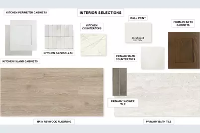 5031 Fountainhead Lane, Manvel, TX 77583 - Photo 18