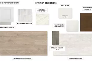 5031 Fountainhead Ln, Manvel, TX 77583 - Photo 18