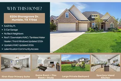 8206 Shoregrove Drive, Humble, TX 77346 - Photo 2