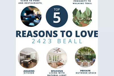 2423 Beall Street, Houston, TX 77008 - Photo 4