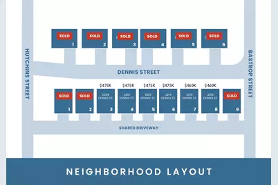 2216 Dennis Street, Houston, TX 77004 - Photo 2