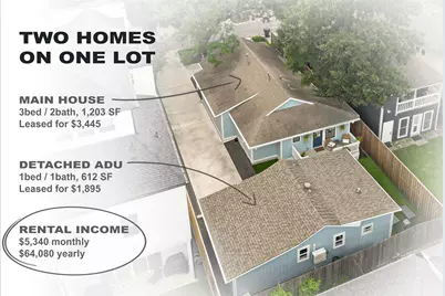 1518 Dorothy Street, Houston, TX 77008 - Photo 2