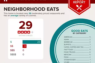 1106 Sky Rocket Ln, Tomball, TX 77375 - Photo 38