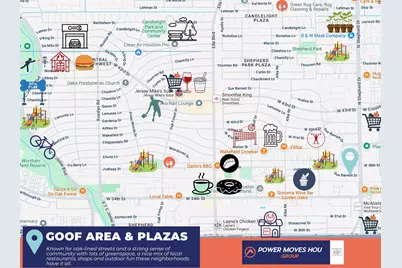 1219 Candlelight Lane, Houston, TX 77018 - Photo 28