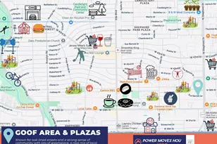 1219 Candlelight Ln, Houston, TX 77018 - Photo 28