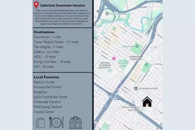 2927 Pease Street, Houston, TX 77003 - Photo 34