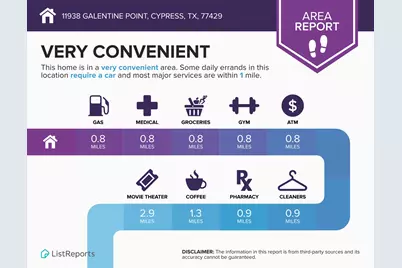 11938 Galentine Point, Cypress, TX 77429 - Photo 50