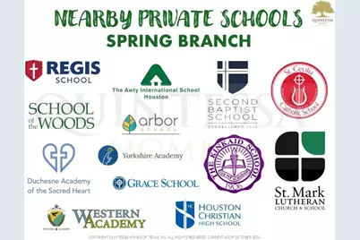 8029 Longridge Drive, Houston, TX 77055 - Photo 30