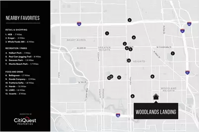 2928 Michaux Street, Houston, TX 77009 - Photo 8