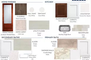 3348 Serenity Ln, Richmond, TX 77406 - Photo 16