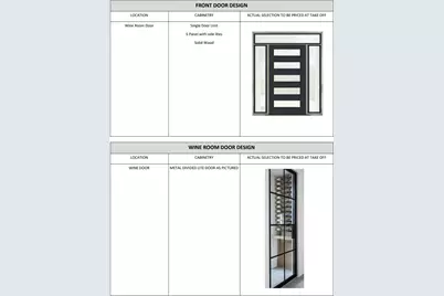 2404 Quenby Street, Houston, TX 77005 - Photo 12