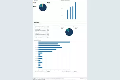 14950 Cypress North Houston Road, Cypress, TX 77429 - Photo 8