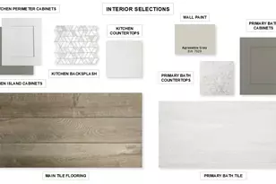 26460 N Wayland Chase, Magnolia, TX 77316 - Photo 18