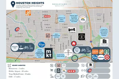 1112 Merrill Street, Houston, TX 77009 - Photo 6