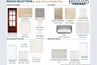 2530 Mission Heights Way, Manvel, TX 77578 - Photo 4