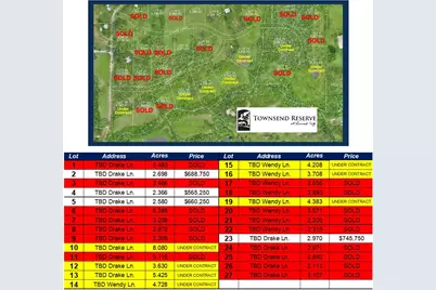 Tbd Drake Lane-Lot 4, Round Top, TX 78954 - Photo 8