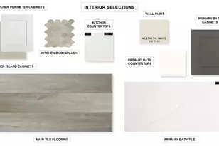 5223 Yellowstar Ln, Montgomery, TX 77316 - Photo 6