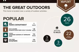 8504 Morning Melody Dr, Houston, TX 77063 - Photo 24