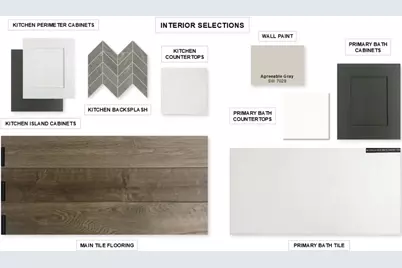 448 Dove Meadow Lane, Katy, TX 77493 - Photo 2