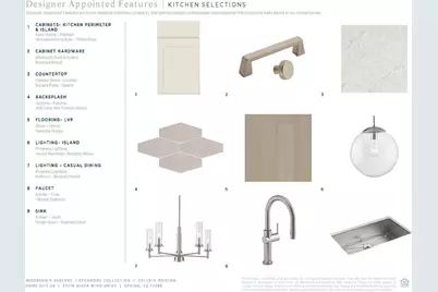 27718 River Wind Drive, Spring, TX 77386 - Photo 6