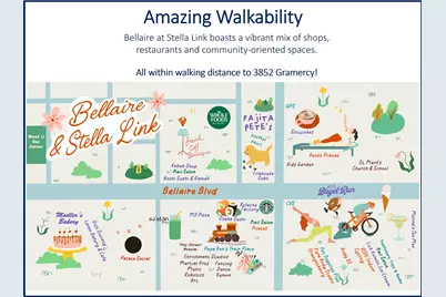 3852 Gramercy Street, Houston, TX 77025 - Photo 26