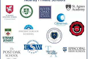 3852 Gramercy St, Houston, TX 77025 - Photo 38