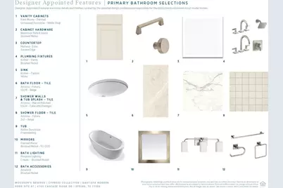 4746 Cascade Ridge Drive, Spring, TX 77386 - Photo 4