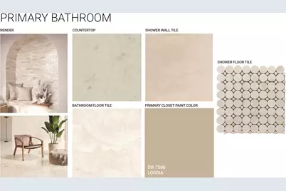 609 E 25th Street, Houston, TX 77008 - Photo 18