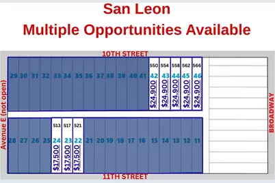 562 10th Street, San Leon, TX 77539 - Photo 2