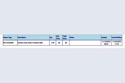 32000 Retama Ranch, Spring, TX 77386 - Photo 10