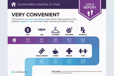 733 Zoe Street, Houston, TX 77020 - Photo 12