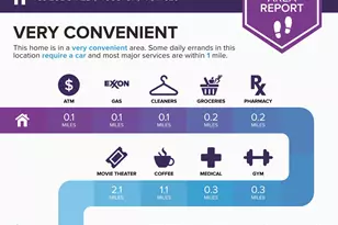 733 Zoe St, Houston, TX 77020 - Photo 12