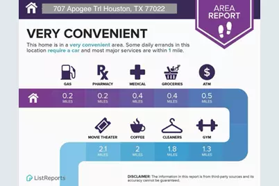 707 Apogee Trail, Houston, TX 77022 - Photo 18