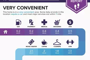 707 Apogee Trl, Houston, TX 77022 - Photo 18