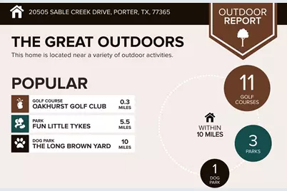 20505 Sable Creek Drive, Porter, TX 77365 - Photo 26