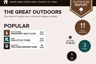 20505 Sable Creek Dr, Porter, TX 77365 - Photo 26