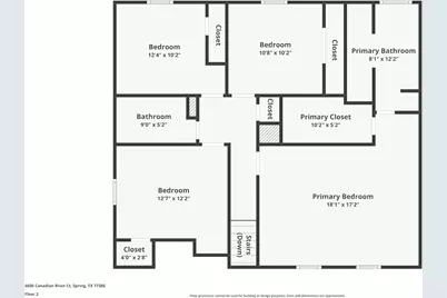 4606 Canadian River Court, Spring, TX 77386 - Photo 4