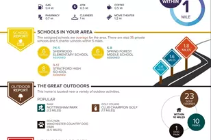 1314 Sherwood Springs Ln, Houston, TX 77043 - Photo 38