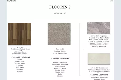 219 Dunovant Drive, Sealy, TX 77474 - Photo 24