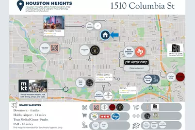 1510 Columbia Street, Houston, TX 77008 - Photo 32