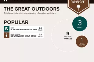 10603 Juniper Br Dr, Rosharon, TX 77583 - Photo 44