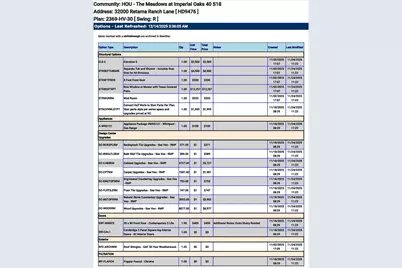 32000 Retama Ranch, Spring, TX 77386 - Photo 8
