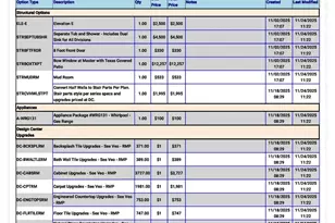 32000 Retama Ranch, Spring, TX 77386 - Photo 8