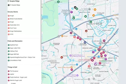 51 Scepter Ridge, Sugar Land, TX 77498 - Photo 50