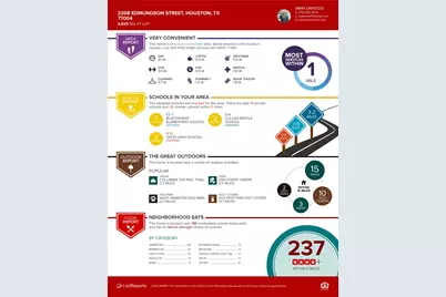 2208 Edmundson Street, Houston, TX 77004 - Photo 14