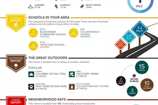 2208 Edmundson St, Houston, TX 77004 - Photo 14