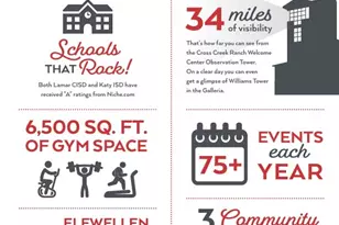 5407 Rocky Banks Wy, Fulshear, TX 77441 - Photo 36