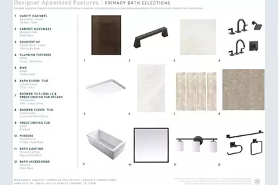 28209 Antler Pass Court, Spring, TX 77386 - Photo 14